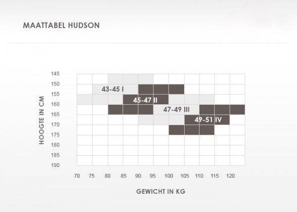 Hudson Relax Montana comfort size maillot - Elzinga Kousen