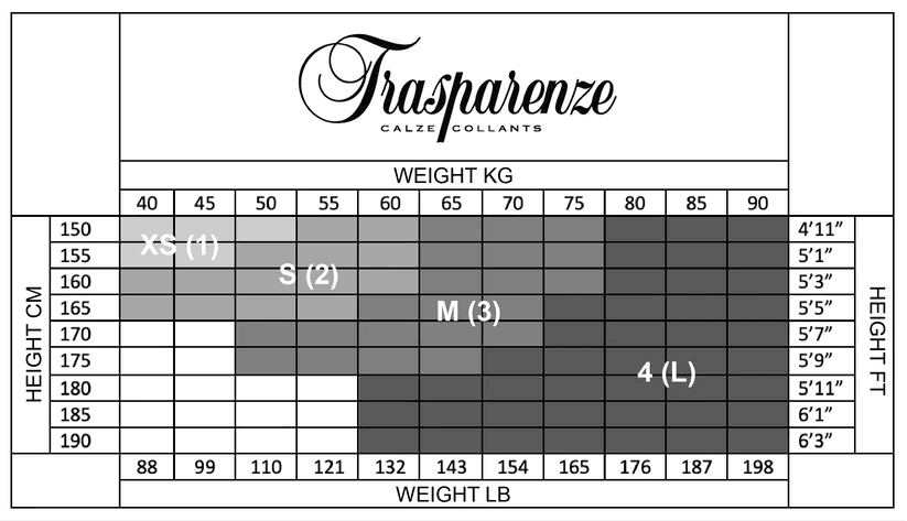 Trasparenze Per Due 20 zwangerschaps panty - Elzinga Kousen